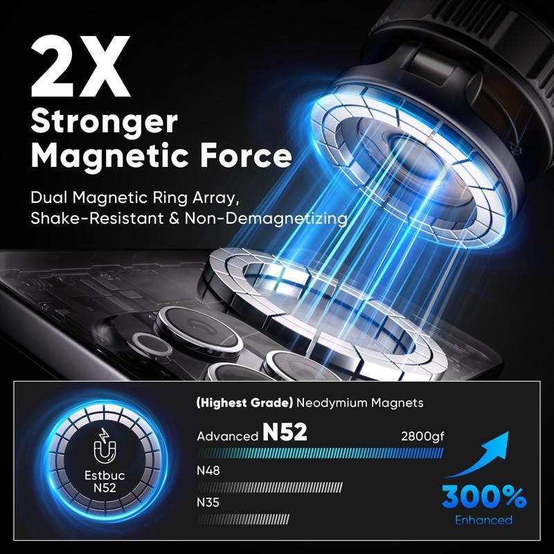 Magnetic Phone Holder for Car [120+ Lbs Strongest Suction & 2800Gf Strongest Magnet] 360° Adjustable Car Phone Holder for Magsafe Phone Holders for Your Car for Iphone 17 Pro Max, 16, 15, 14, 13, 12 Plus